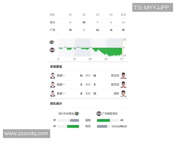 广州排球队在精英赛中以61分稳居积分榜首位