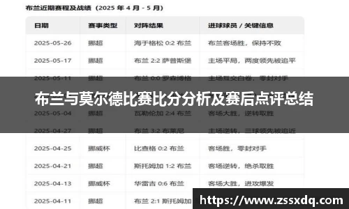乐鱼体育平台