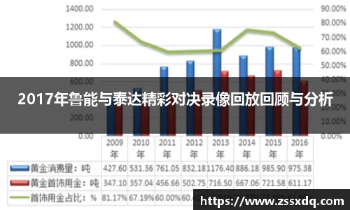 2017年鲁能与泰达精彩对决录像回放回顾与分析