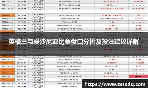 英格兰与爱沙尼亚比赛盘口分析及投注建议详解