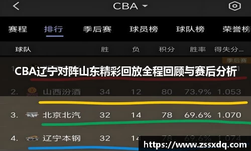 乐鱼体育