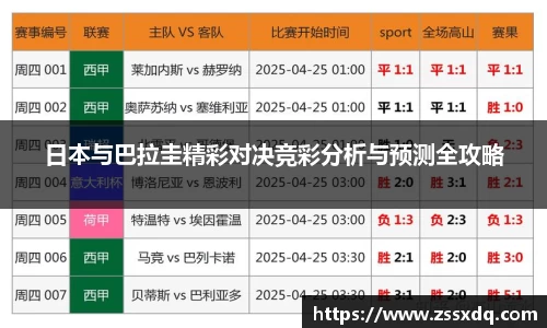 日本与巴拉圭精彩对决竞彩分析与预测全攻略