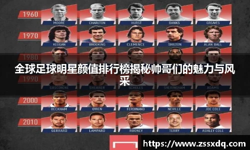 全球足球明星颜值排行榜揭秘帅哥们的魅力与风采